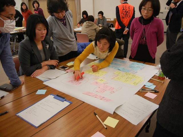 机の上に模造紙を広げ参加者の1人がペンを持ちながら皆さんで考えている写真