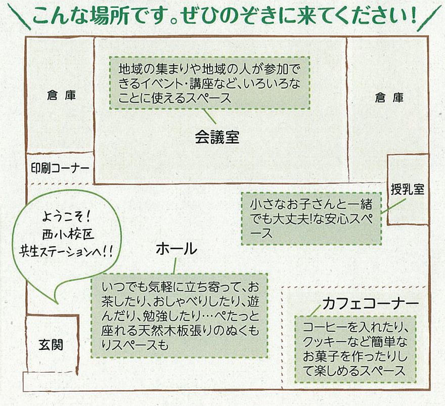 西小校区共生ステーション見取り図