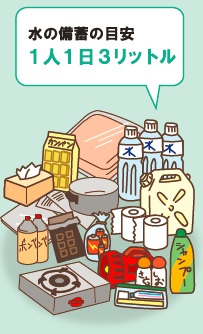 非常時に必要な生活用水、非常食、毛布などのイラスト