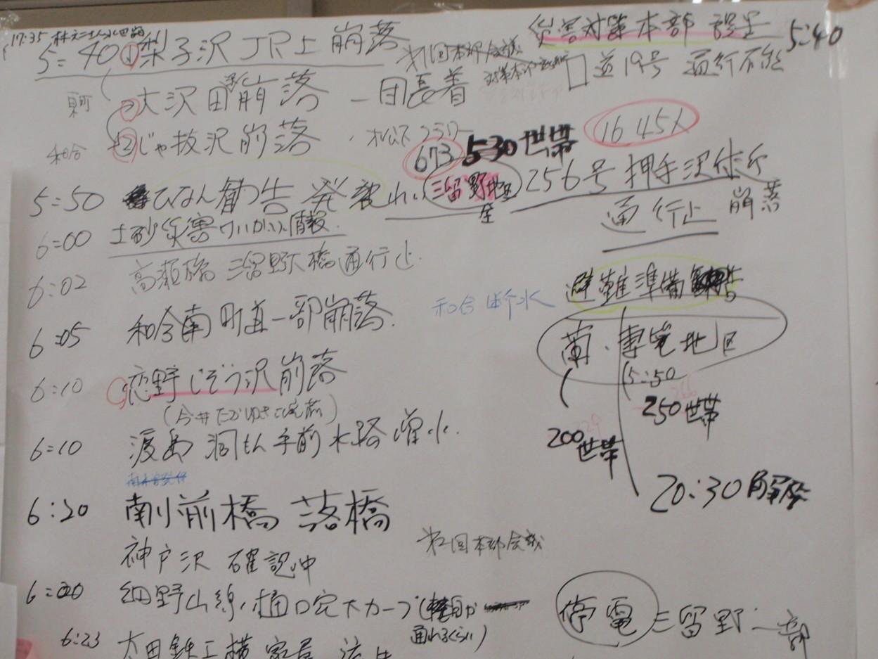 被災状況やその対応状況が書かれた紙の写真