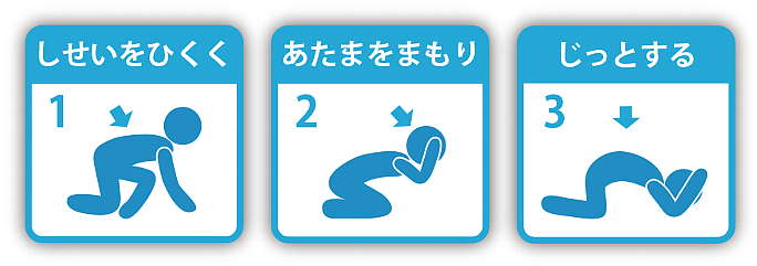 シェイクアウト訓練の安全行動1しせいをひくく 2あたまをまもり 3じっとする