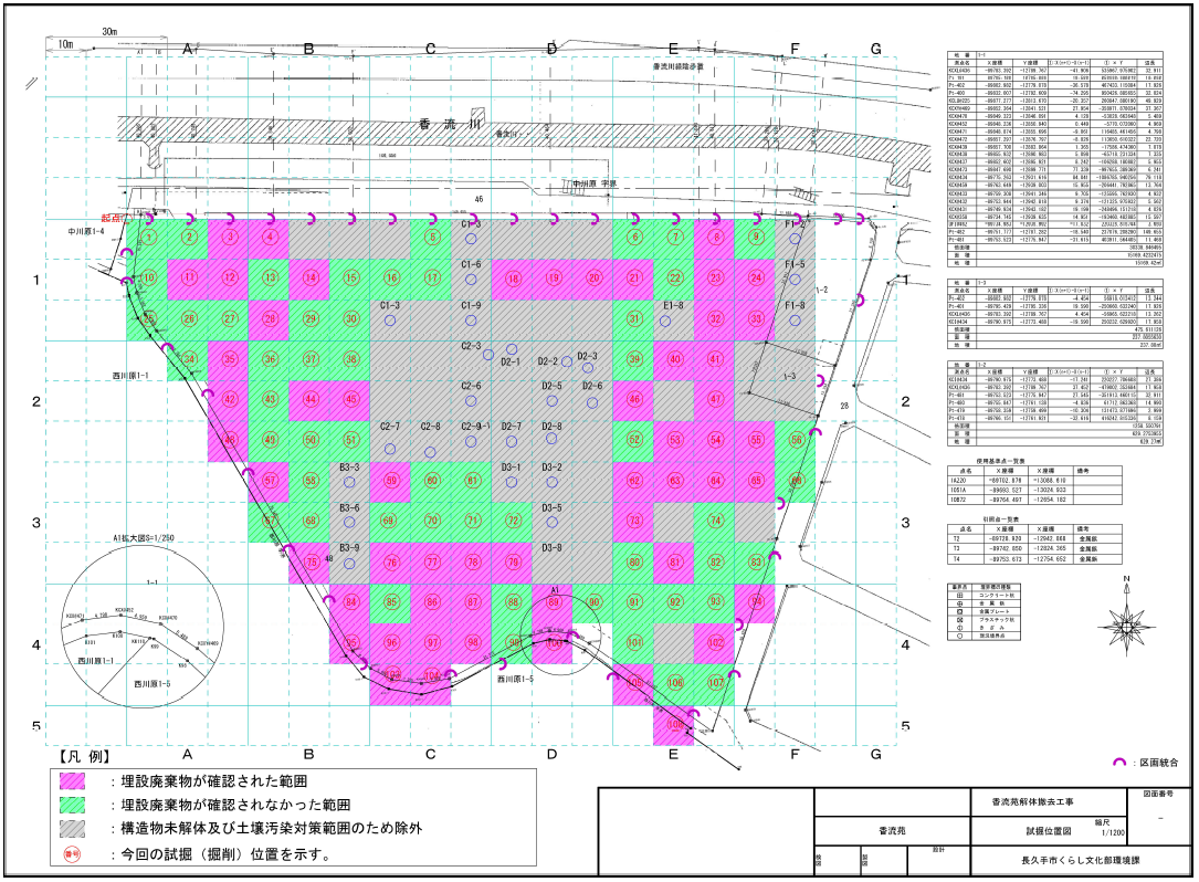 香流苑産業廃棄物試掘調査結果図