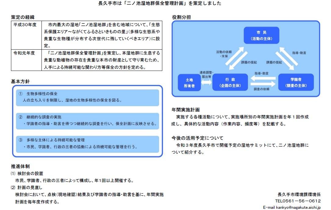 計画概要図