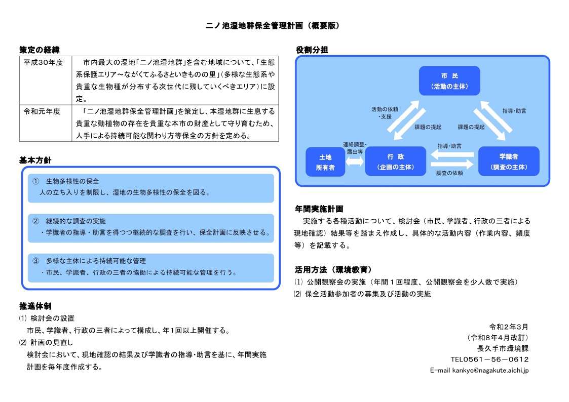 二ノ池湿地群保全管理計画概要図