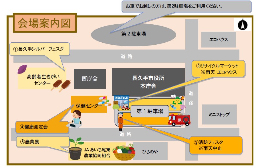 リサイクルマーケット画像
