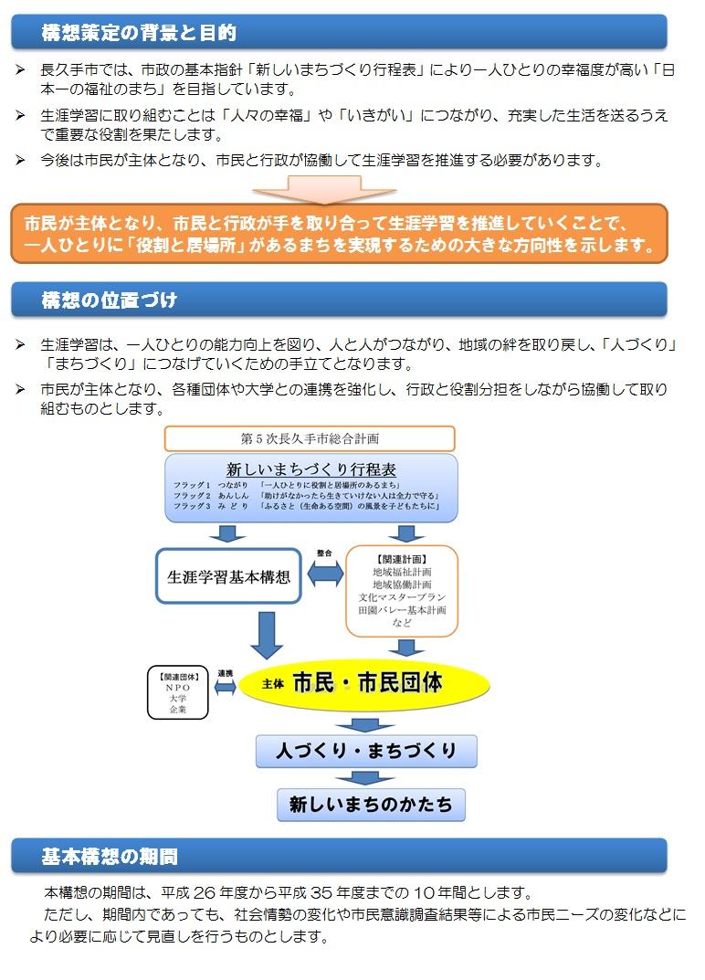 概要版1