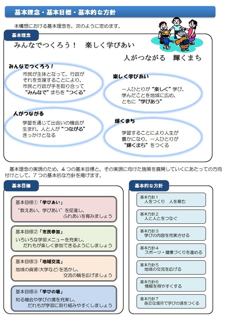 概要版2