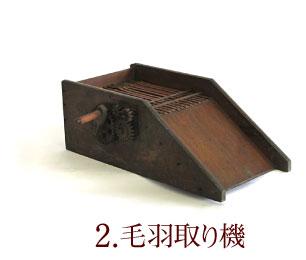 毛羽取り機(けばとりき)