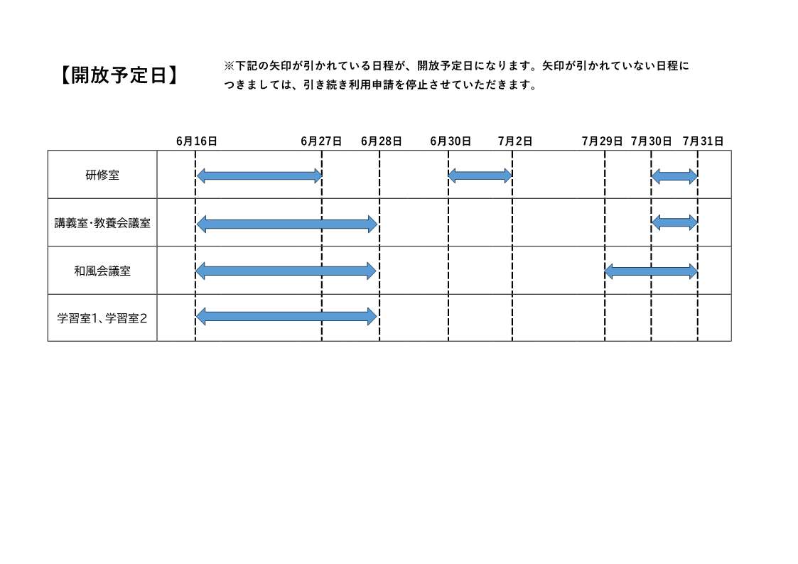 開放予定日