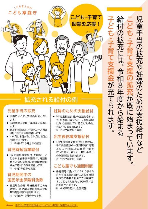 こども・子育て支援金制度について
