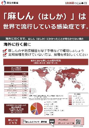 出国前の注意事項(麻しん)