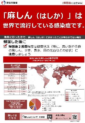 帰国後の注意事項(麻しん)