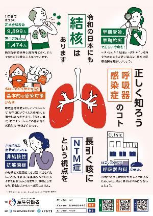 結核呼吸器感染症予防週間