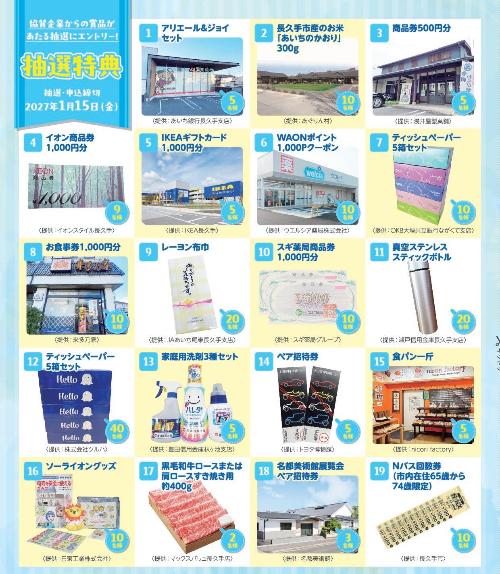 2026年長久手市健康マイレージ抽選特典