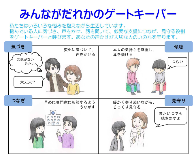 ゲートキーパー