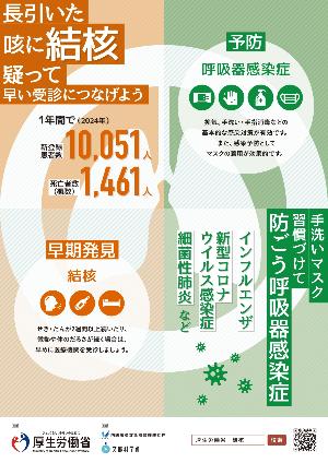 結核呼吸器感染症予防週間