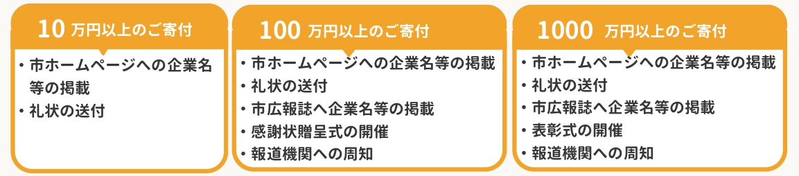 企業版ふるさと納税長久手市ベネフィット