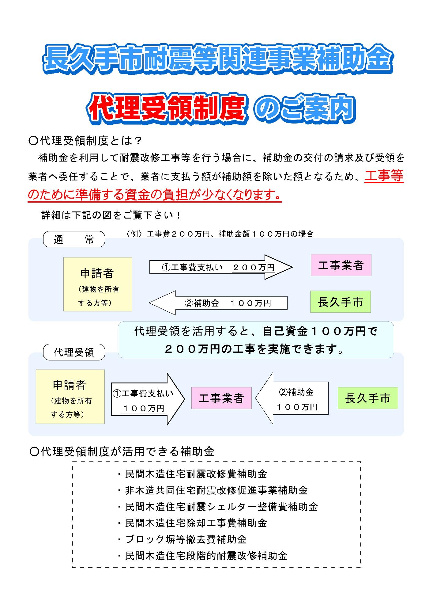「長久手市耐震等関連事業補助金代理受領制度のご案内」資料の表面