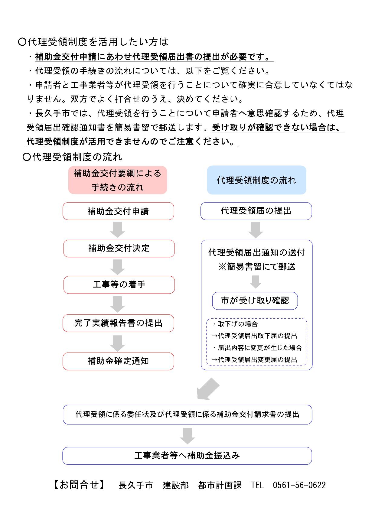 「長久手市耐震等関連事業補助金代理受領制度のご案内」資料の裏面