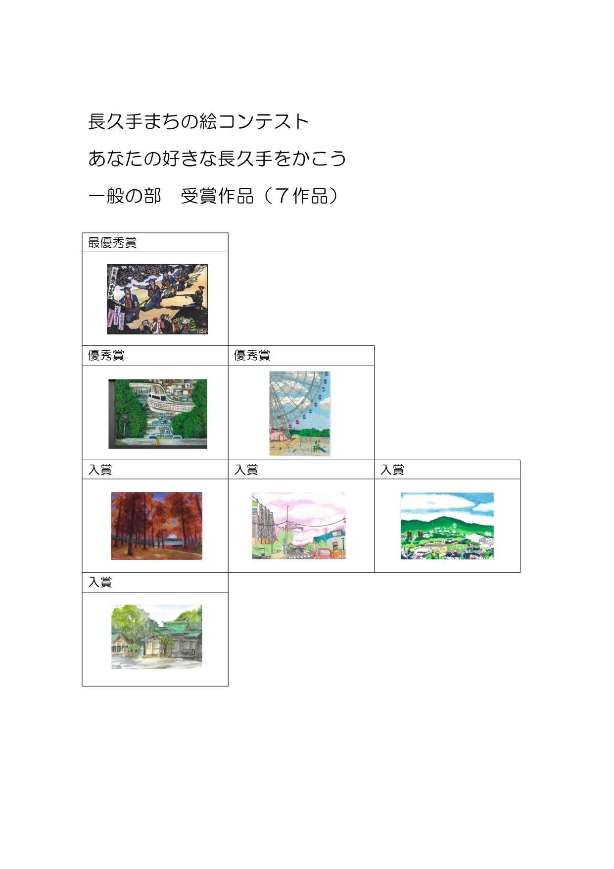 長久手まちの絵コンテストあなたの好きな長久手をかこう一般の部受賞作品(7作品)