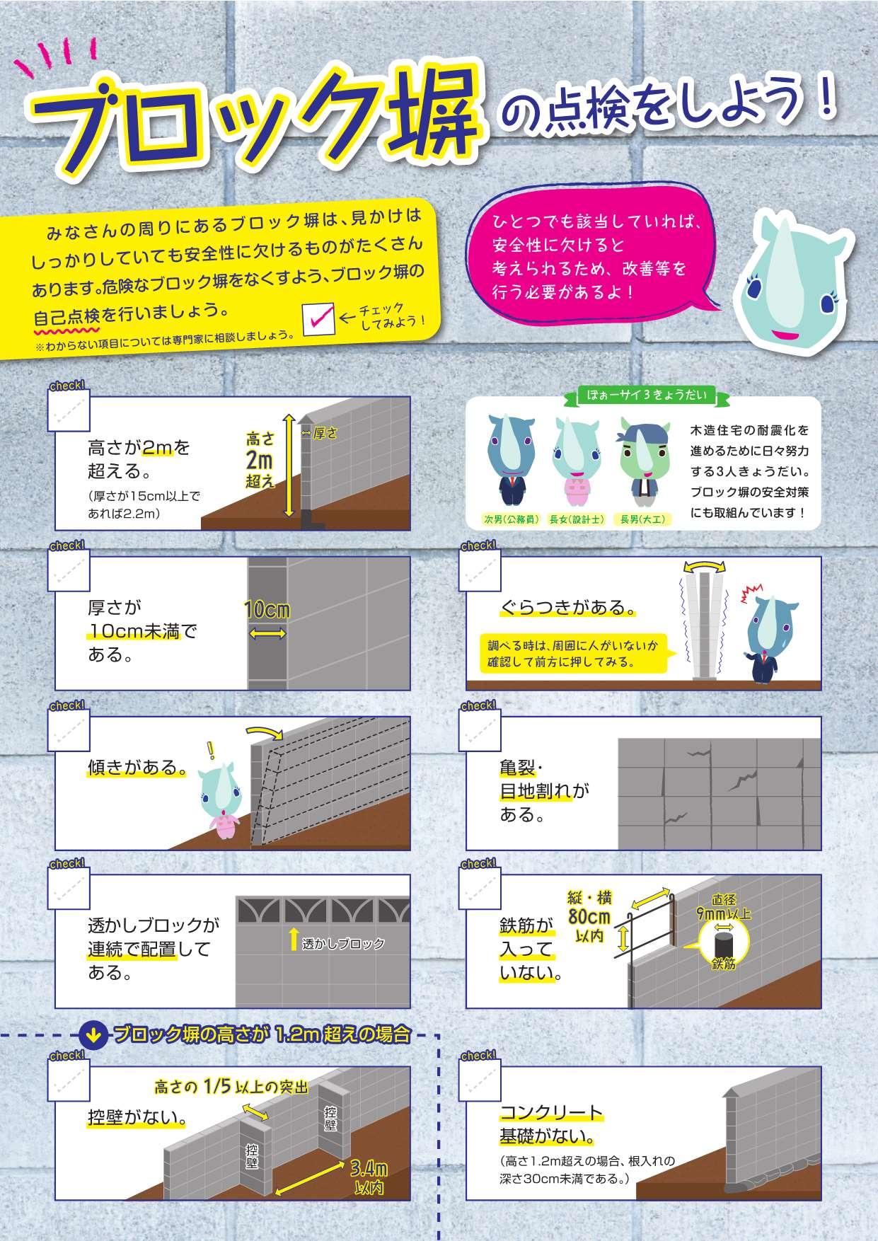 「ブロック塀の点検をしよう!」のパンフレット