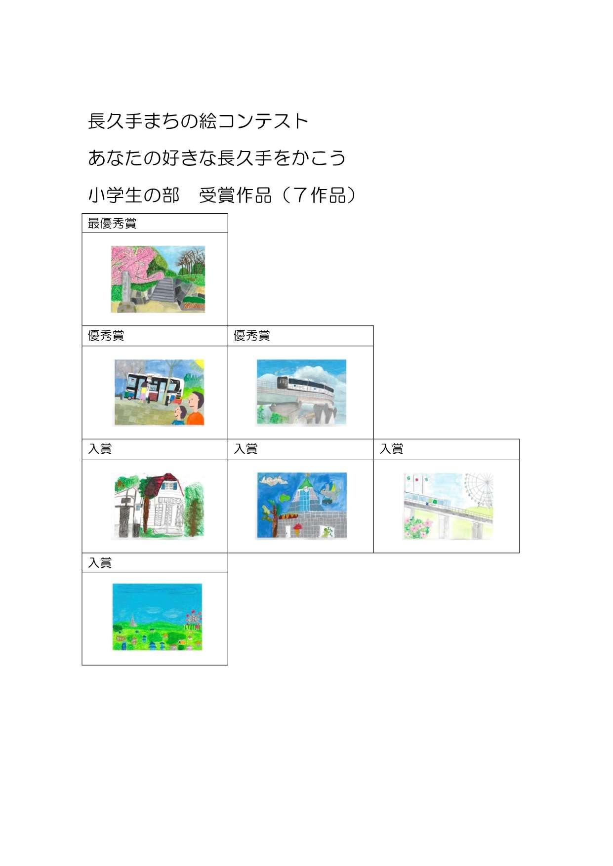 長久手まちの絵コンテストあなたの好きな長久手をかこう小学生の部受賞作品(7作品)