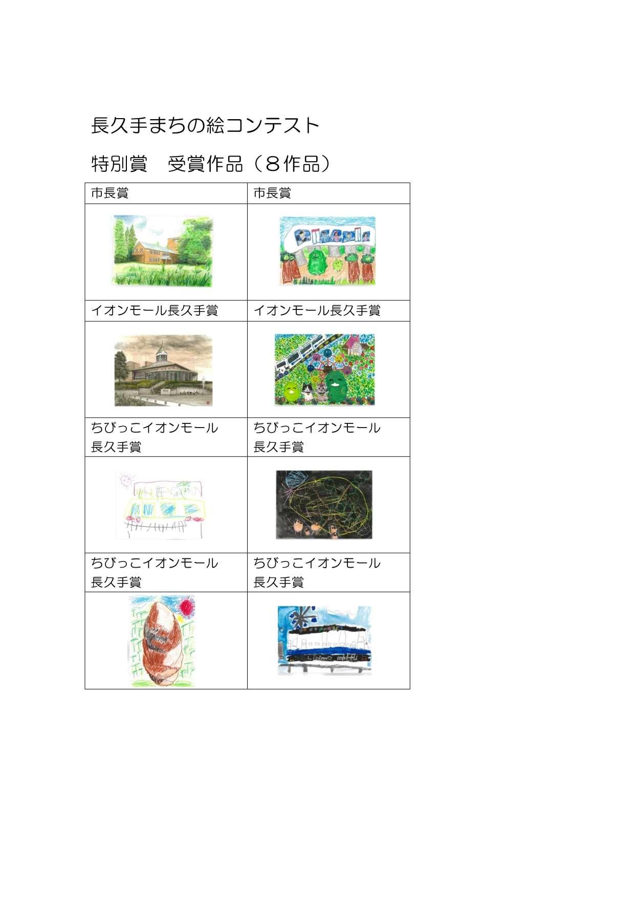 長久手まちの絵コンテスト特別賞受賞作品(8作品)