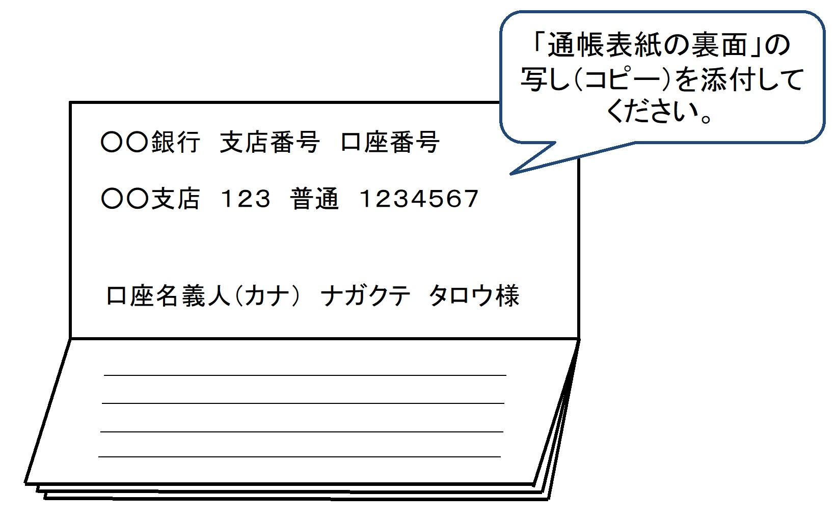 銀行の名前、支店番号、口座番号、口座名義人の名前が載っている通帳表紙の裏面の見本「通帳表紙の裏」の写し(コピー)を添付してください。