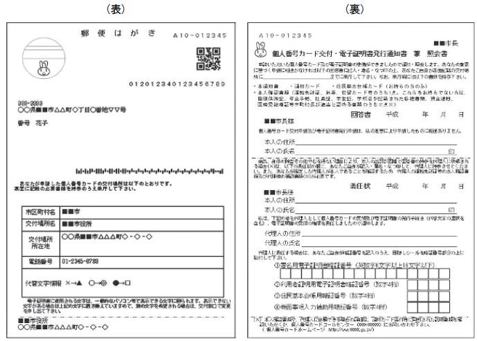 交付通知書(表面と裏面)