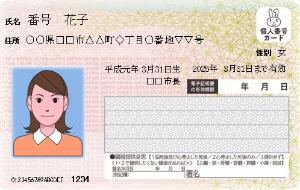 マイナンバーカード表(顔写真、氏名、住所、有効期限記載)