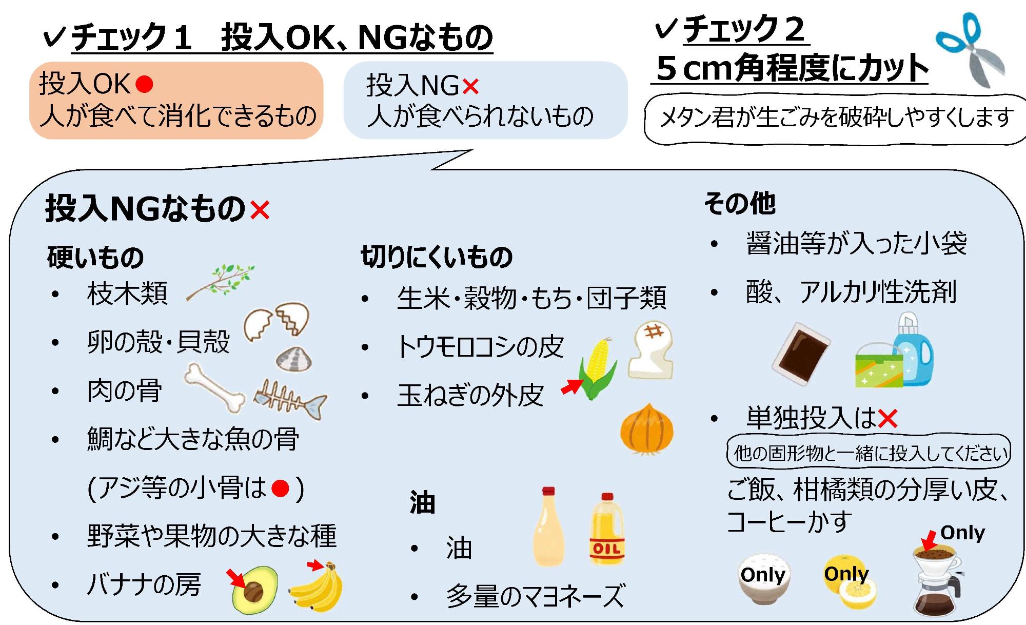 メタオくんに投入できないもの