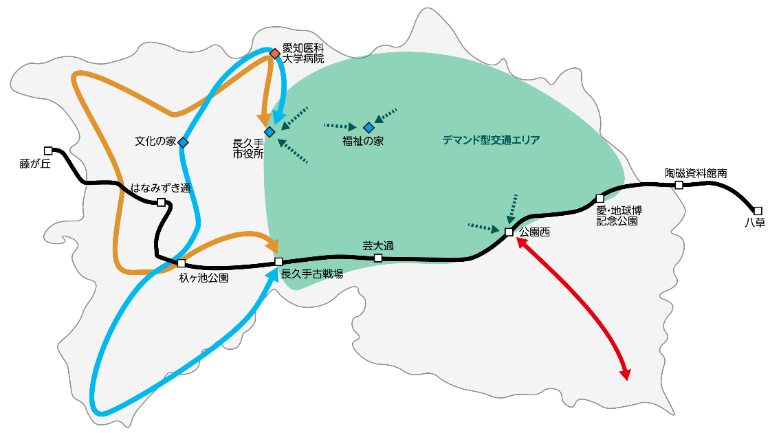 再編ルートイメージ図