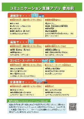 コミュニケーションアプリちらし（裏）