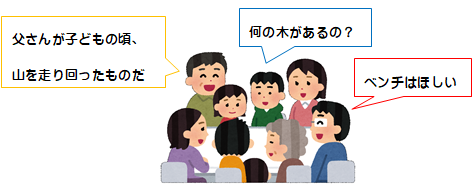第6回WS