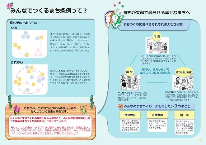 長久手市みんなでつくるまち条例PRパンフレットの1.2ページ