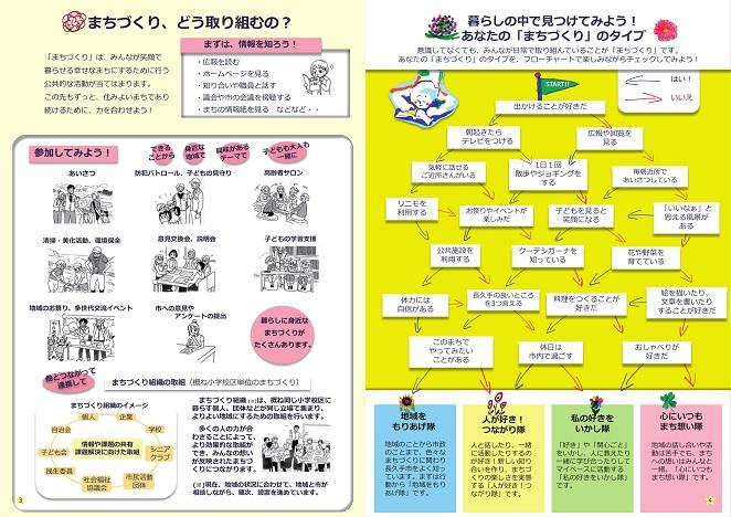 長久手市みんなでつくるまち条例PRパンフレット3.4ページ